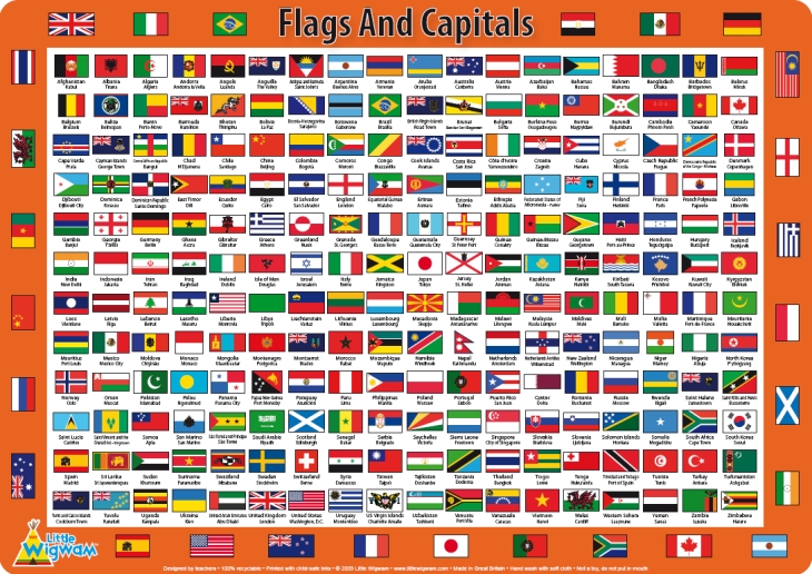 Picture with all the COuntries in the World listed All the countries Infographic / Infogram