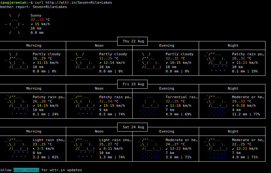 Console-terminal-Weather-forecast-Linux-Seven-Rila-Lakes