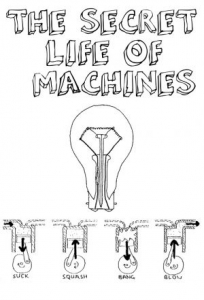 Secret-Life-of-Machines-the-telephone-full-length