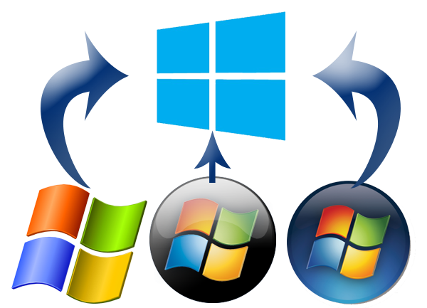 Upgrade-Windows-7-Vista-XP-to-Windows-10-upgrade-howto-observations-post-fixes