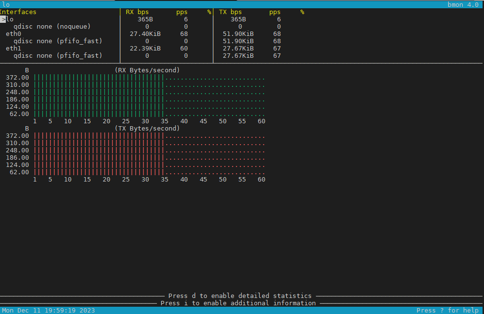 bmon_monitor_qdisc-network-stack-bandwidth-on-linux