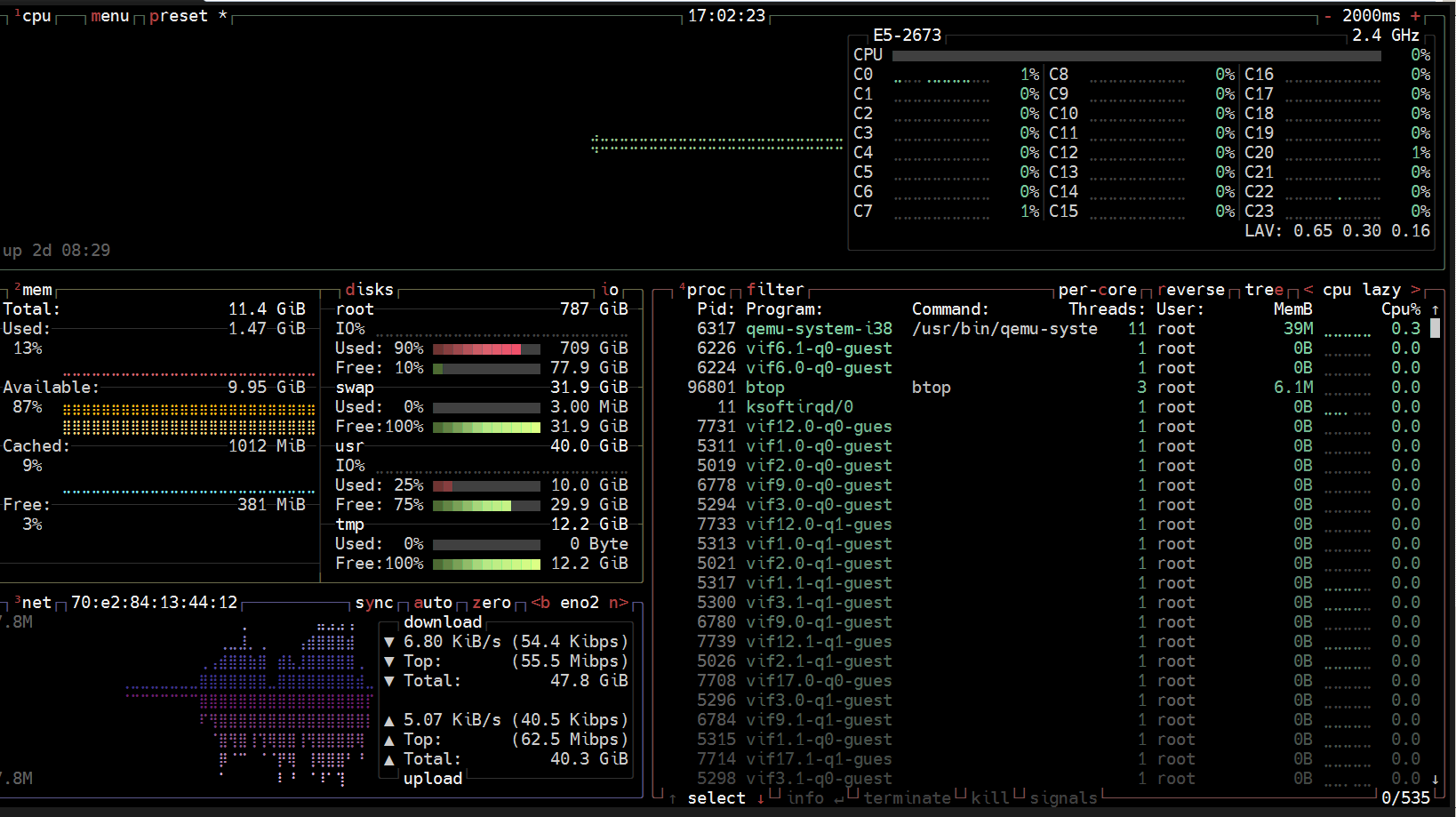 btop-linux-monitoring-console-beautiful-colorful-tool-graphics-screenshot