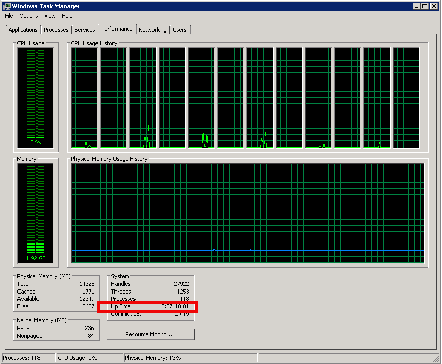 images/check-windows-server-uptime-with-taskmanager-performance-tab-screenshot