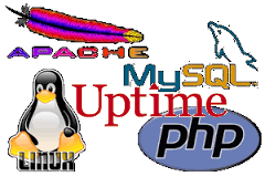 check_Apache_Webserver_and_MySQL_server_uptime_-_Check-uptime-of-running-daemon-service-with-PS-process-command