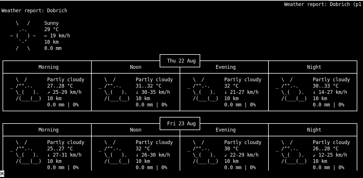 curl-Linux-show--Dobrich-Weather-forecast-in-lynx-text-browser