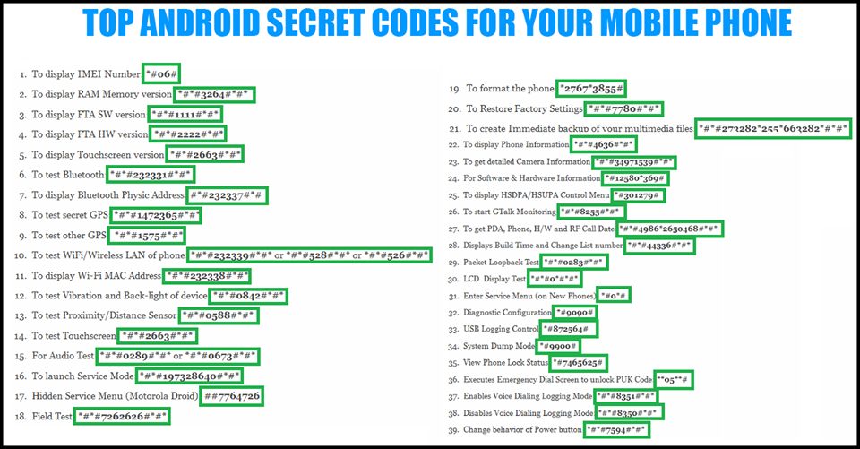 howto-find-out-who-sniffs-out-about-your-Android-android_secret_codes_for_your_android_mobile_phone