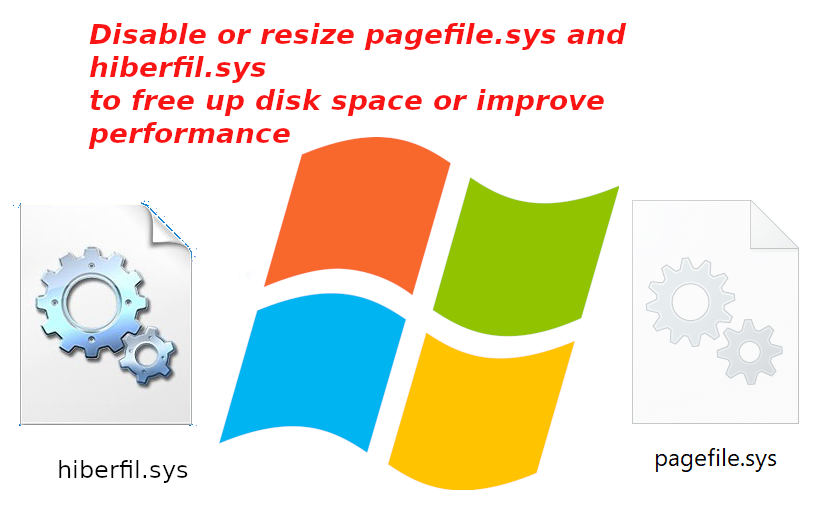 howto-pagefile-hiberfil.sys-remove-reduce-increase-increase-size-windows-logo