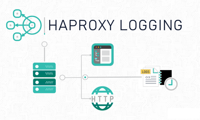 log-multiple-haproxy-servers-to-separate-files-log-haproxy-froentend-to-separate-file-haproxy-rsyslog-Logging-diagram