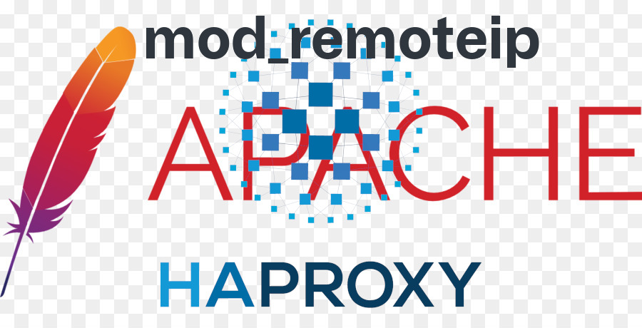 logo-haproxy-apache-remoteip-configure-and-check-to-have-logged-real-ip-address-inside-apache-forwarded-from-load-balancer