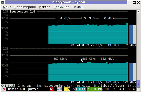 Speedometer ascii traffic track server network business screenshot in byobu screen like virtual terminal emulator