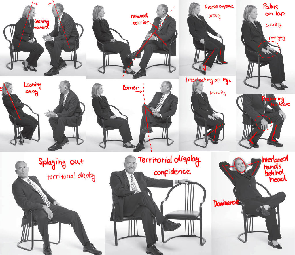 what-sitting-posture-is-sayingbook-what-every-body-is-saying