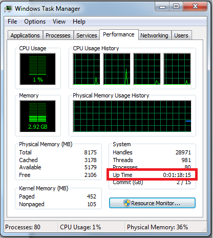 windows-task-manager-how-to-check-windows-operating-system-uptime-easily