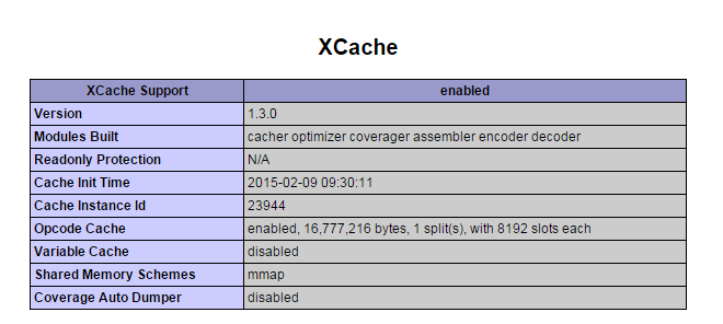xcache_loaded-in-php-apache-phpinfo-output-debian-gnu-linux-server